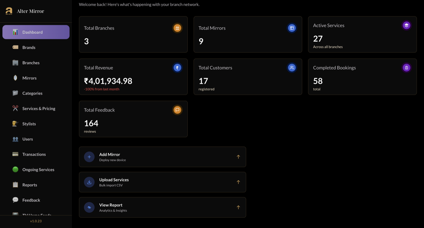 Brand Intelligence Console